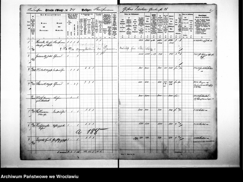 image.from.unit.number "Personalienverzeichnisse"