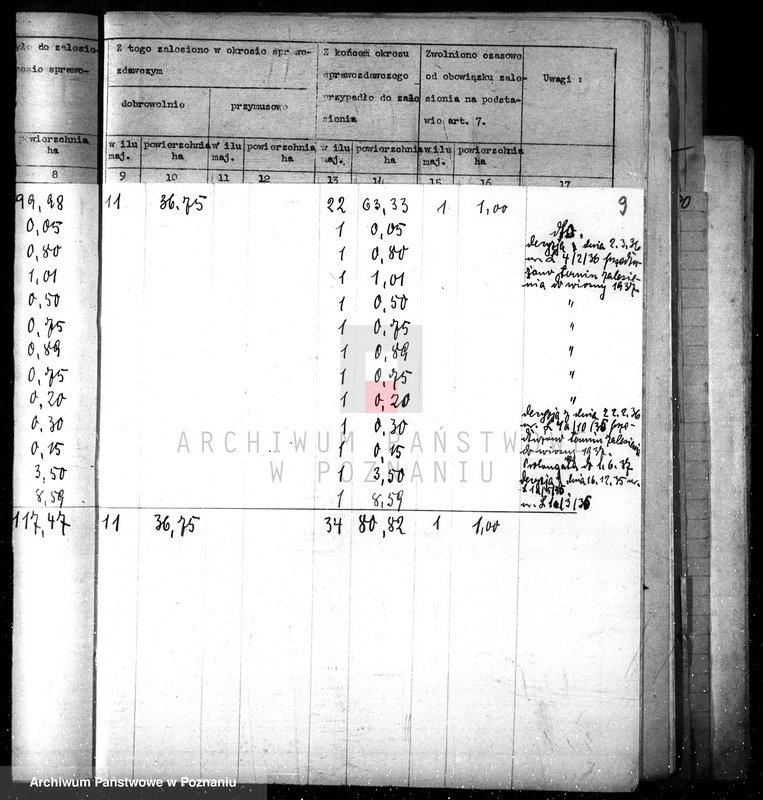 image.from.unit.number "Sprawozdanie roczne z powiatów za 1935 rok"