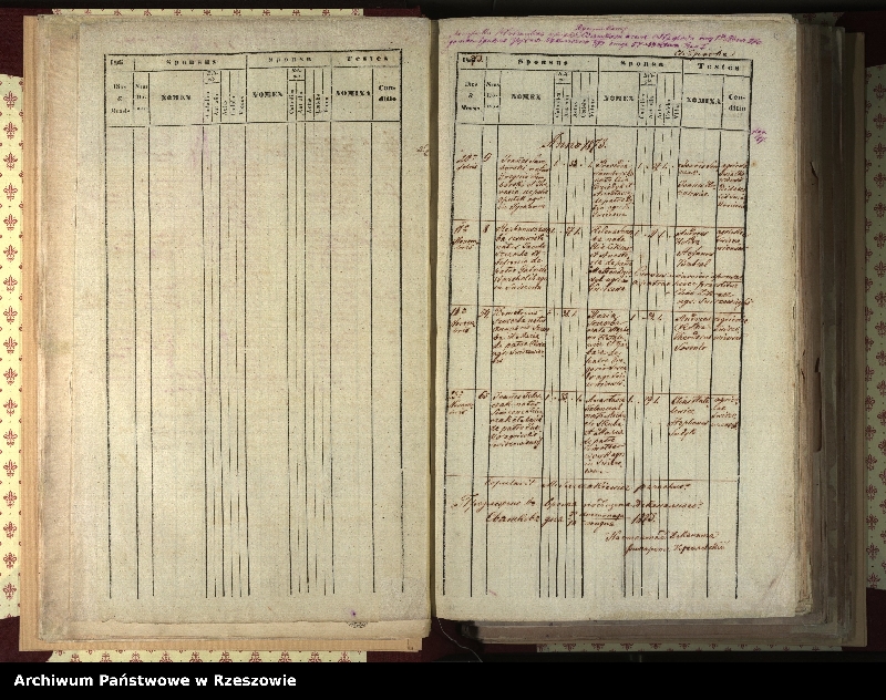 Obraz 15 z jednostki "Księga urodzeń, małżeństw i zgonów dla miejscowości Świątkowa Wielka, Świątkowa Mała (Świątkówka), Świerzowa (Świerzowa Ruska)"