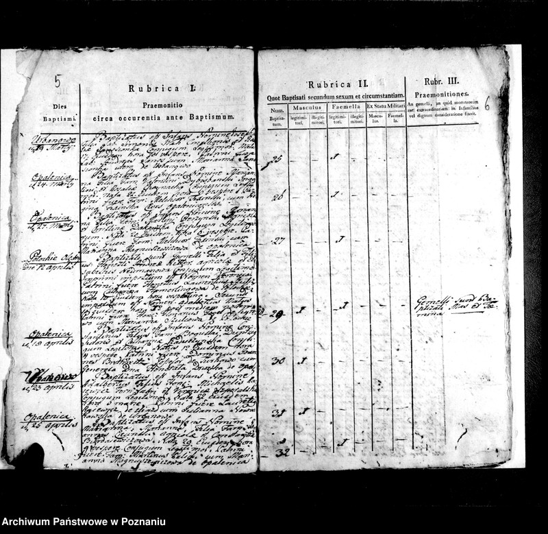 image.from.unit.number "Liber baptisatorum, mortuorum, copulatorum"