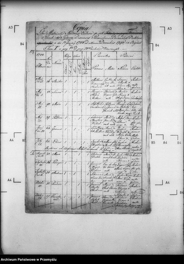 image.from.unit.number "[Kopie ksiąg metrykalnych parafii Tylawa z filią Trzciana (dekanat Dukla)]"