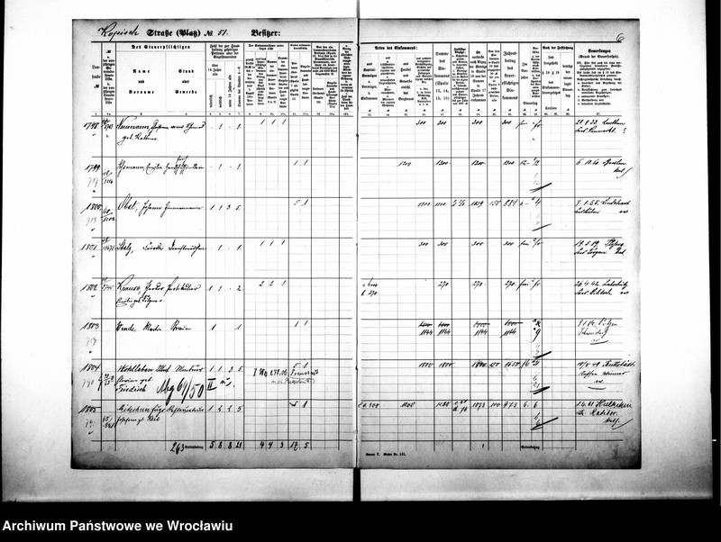 image.from.unit.number "Personalienverzeichnisse"