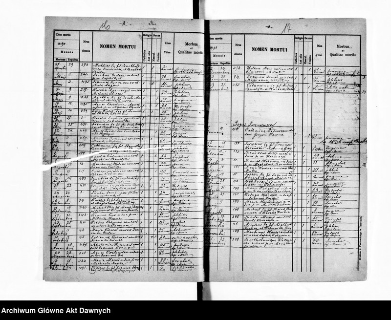 image.from.unit.number "Parafia: Kaczanówka. Dekanat: Skałat. Księga metrykalna urodzeń, ślubów i zgonów dla wsi Kaczanówka, Czerniszówka, Iwanówka, Orzechowiec, Mysłowa*, Zadniszówka* i miasta Podwołoczyska*."