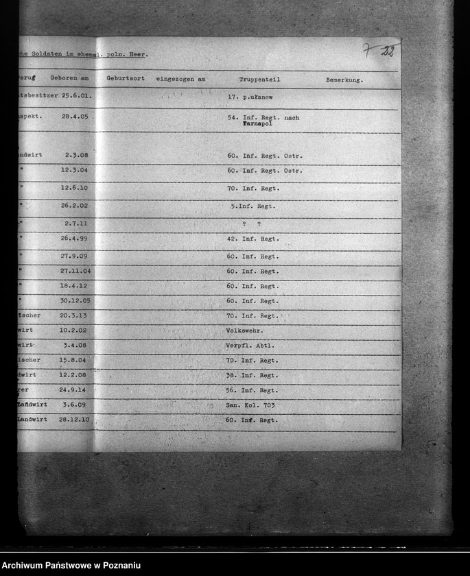 Obraz 17 z jednostki "Amtliche Meldungen Kreis Ostrowo (Ostrów Wielkopolski)"