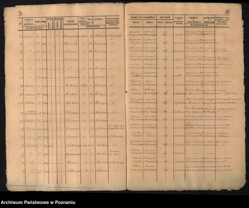 image.from.unit.number "Liber baptisatorum"