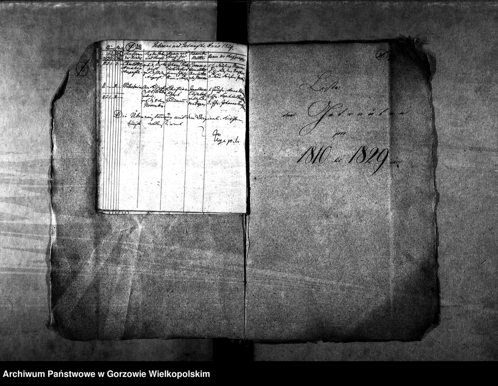 image.from.unit.number "Duplikate der Kirchenbücher von der Jahnsfelde"