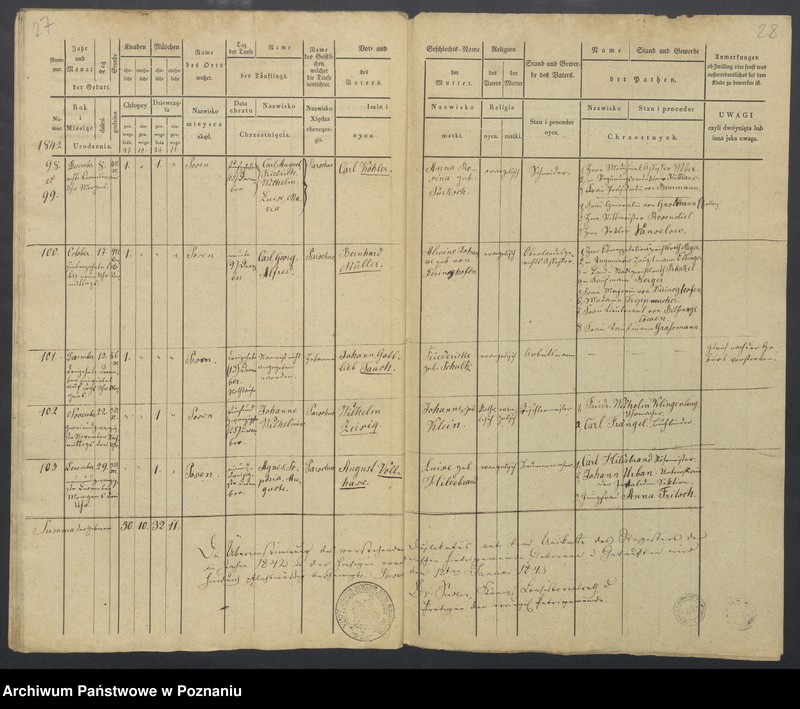 Obraz 16 z jednostki "Duplikat des Taufregisters"