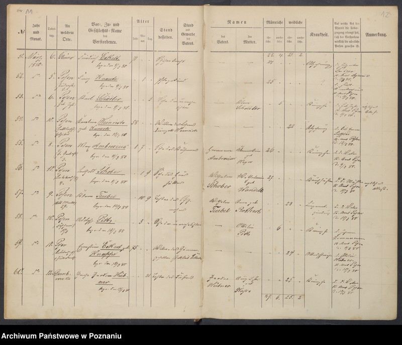 Obraz 9 z jednostki "Sterbenbuch"