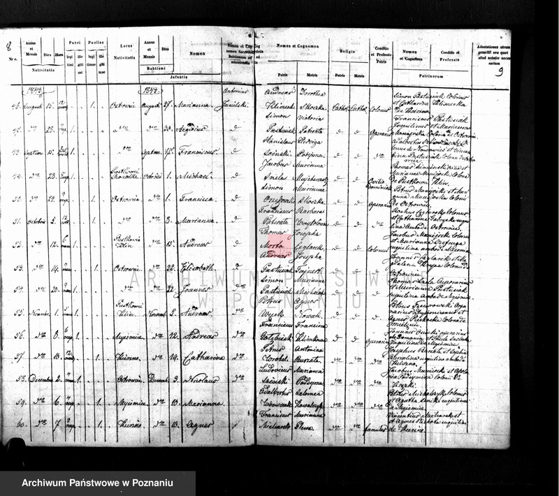 Obraz 7 z jednostki "Duplikat baptisatorum, copulatorum, mortuorum"