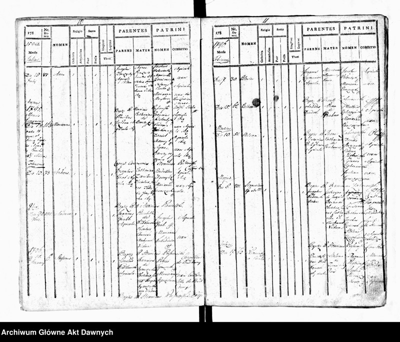 image.from.unit.number "Parafia: Brody. Dekanat: Brody. Księga metrykalna urodzeń tylko dla wsi Ponikowica. Tom I."