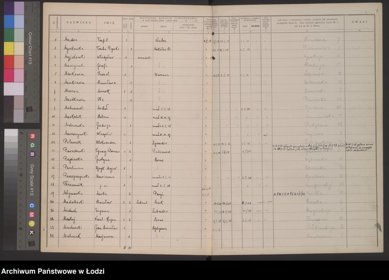Obraz 4 z jednostki "Księga kontroli ruchu ludności (rejestr osób opuszczających gminę) Łódź, zespół V, lit. M, P"