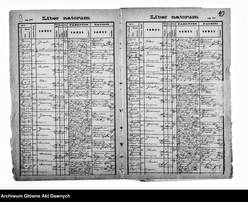 image.from.unit.number "Parafia: Dawidów. Dekanat: Szczerzec. Kopie z ksiąg metrykalnych ur., śl., zg. dla wsi Dawidów i pozostałych wsi."