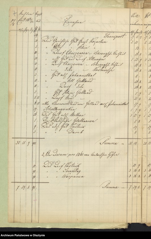 image.from.unit.number "Kirchen Rechnung der Sorquittenschen Kirche aller Einnahme und Ausgabe"