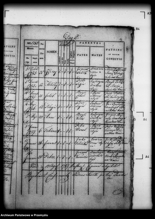 image.from.unit.number "[Kopie ksiąg metrykalnych parafii Górzanka z filiami Radziejowa, Wola Gorzańska (dekanat Baligród)]"