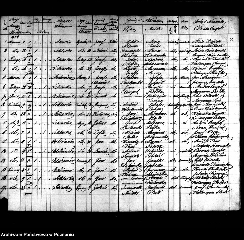 image.from.unit.number "Duplikaty zaślubionych, urodzonych, zmarłych"