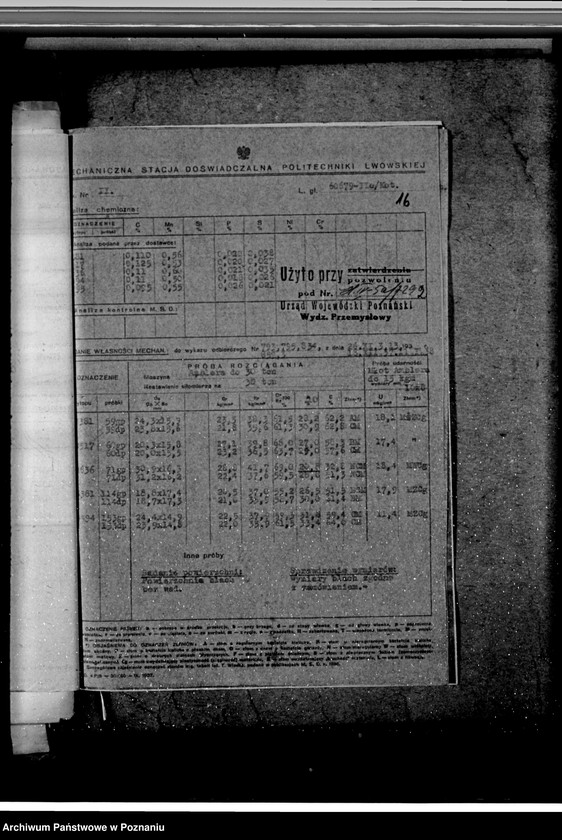 Obraz 20 z jednostki "Elektrownia Poznań Tama Garbarska nr woj. 7292"