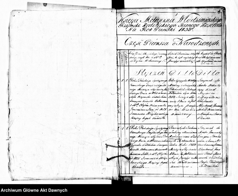 image.from.unit.number "Parafia: dla wszystkich parafii wchodzących w skład dekanatów. Dekanat: Kowel, Włodzimierz Wołyński. Ekstrakty z ksiąg metrykalnych urodzeń, ślubów, zgonów."