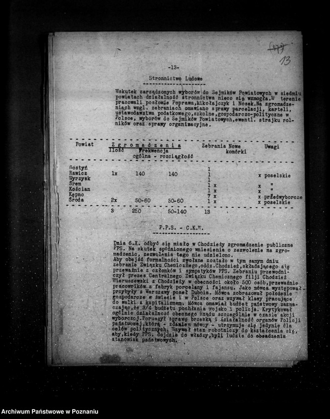 Obraz 17 z jednostki "Sprawozdania z polskiego legalnego ruchu polityczno-społecznego za miesiące październik, listopad, grudzień 1932 r."