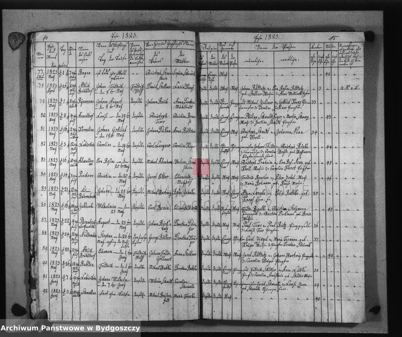 image.from.unit.number "Akta urodzeń, ślubów, zgonów"