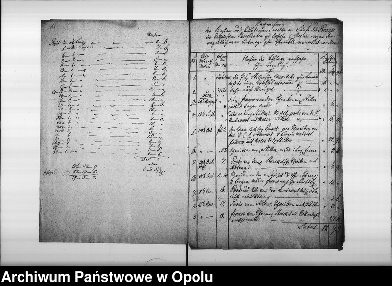 Obraz 12 z jednostki "Manual Acta in Causa der katholischen Parochianen der Stadt Oppeln c/ fiscum Vol. III"