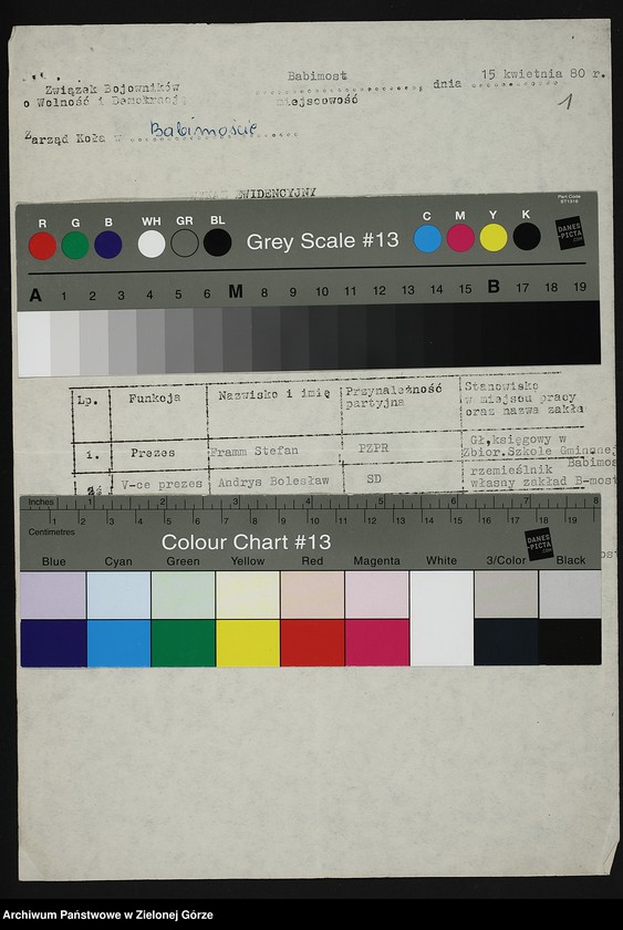 image.from.unit.number "Kampania wyborcza. Sprawozdania z przeprowadzonych zebrań sprawozdawczo-wyborczych kół miejskich (B - N)"