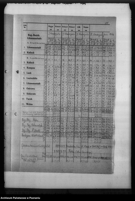 Obraz 15 z jednostki "Scharlach - Reichsgau Wartheland"