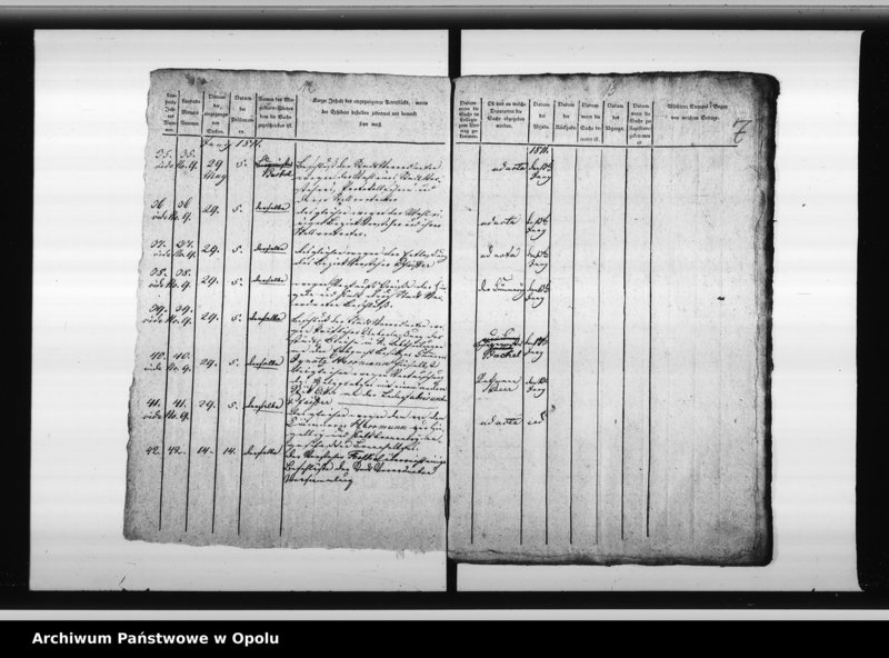 Obraz 9 z jednostki "Journal den eingegangenen Sachen beim Magistrat zu Oppeln angefangen im Juny 1811"