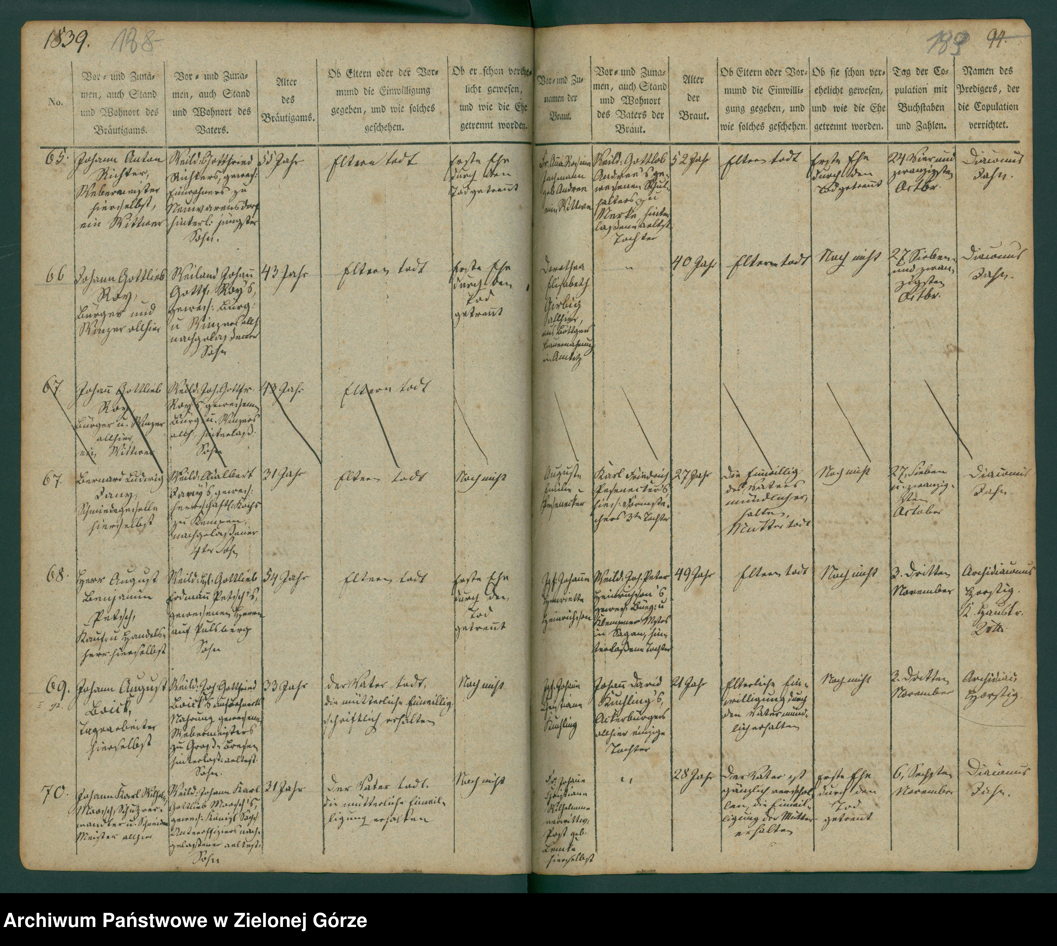 Skan z jednostki: Trauungs-Buch bei der Stadt und Pfarr-Kirche zu Guben 1831