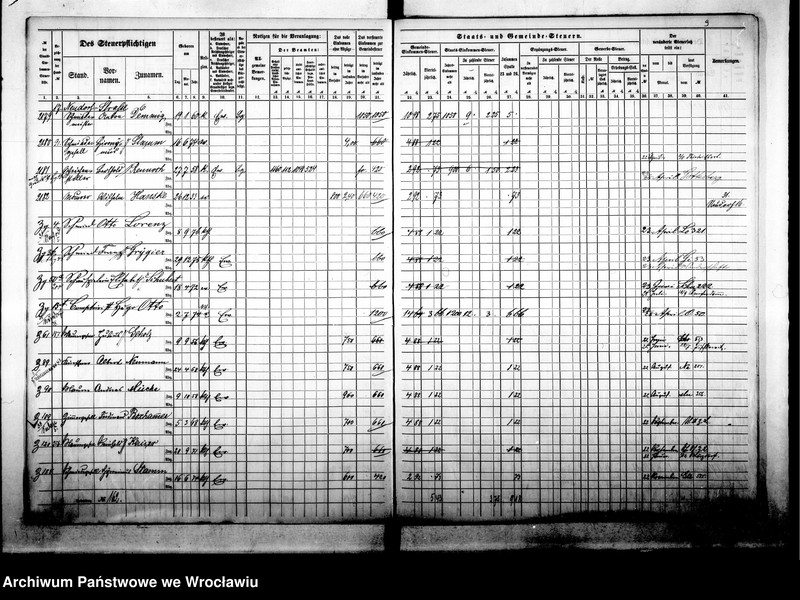 image.from.unit.number "Steuerrole"