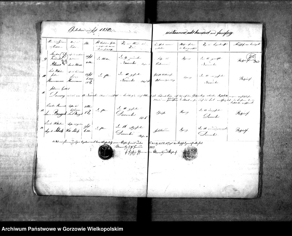 image.from.unit.number "Duplikate der Kirchenbücher Marwitz (Marwice) und Ratzdorf (Racław)"