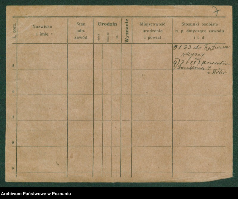 Obraz 9 z jednostki "Żarnowski - Zawalski"