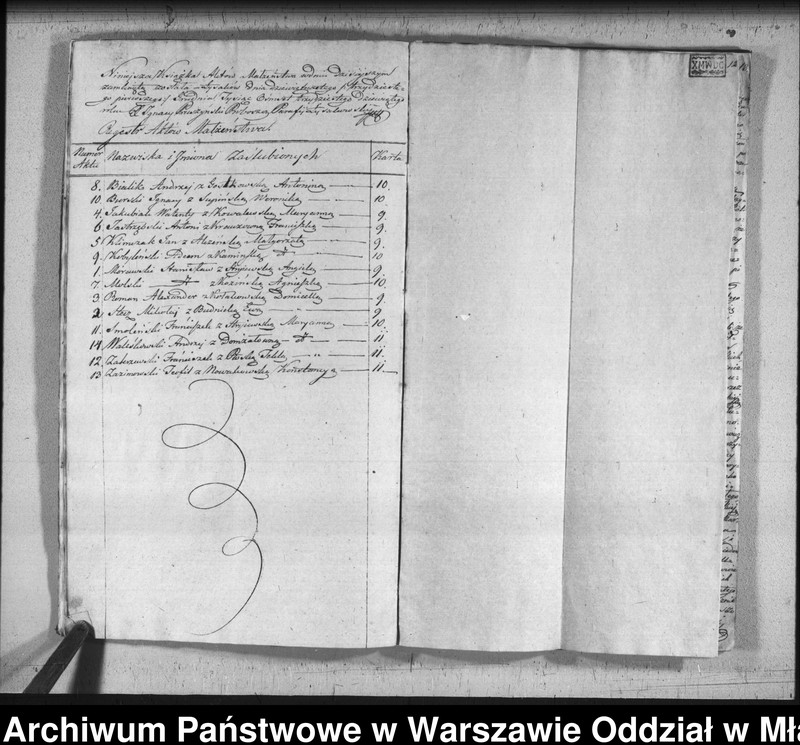 image.from.team "Akta stanu cywilnego Parafii Rzymskokatolickiej w Łysakowie"