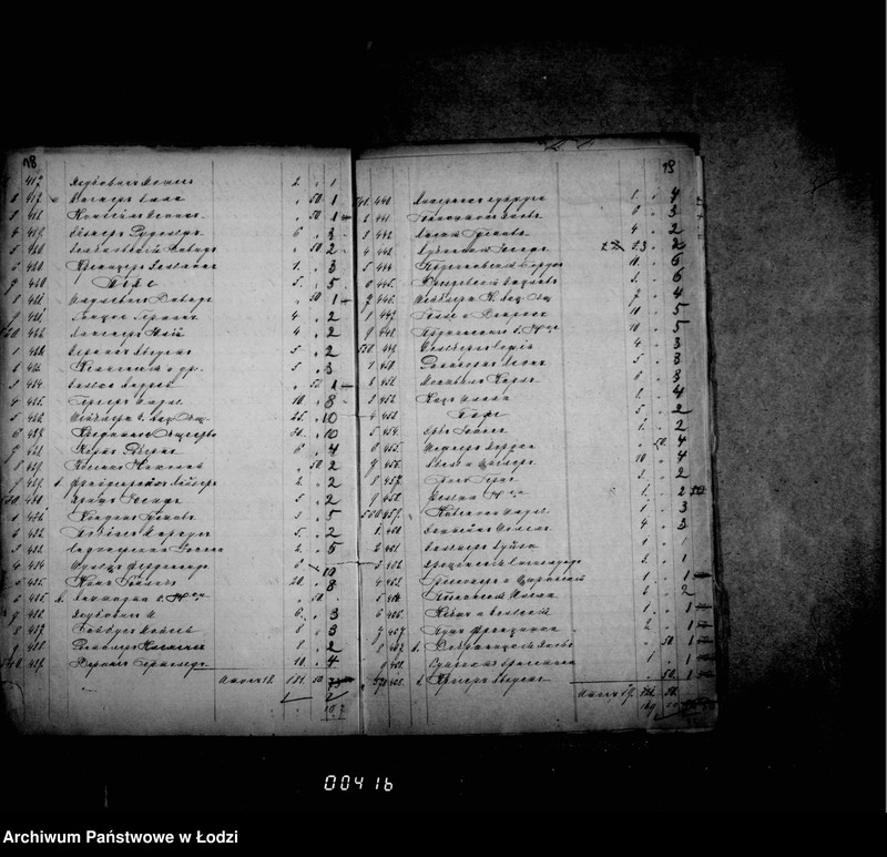 image.from.unit.number "O rospisjach i štatach"