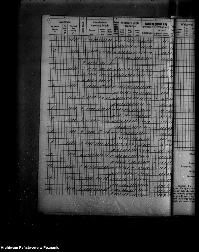 image.from.unit.number "Cukrownia w Miejskiej Górce nr woj. kotła 5836"