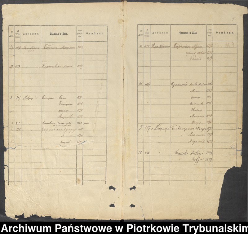 image.from.unit.number "[Księga ludności stałej wsi: Niechcice, Wola Niechcicka, Cieślin]"