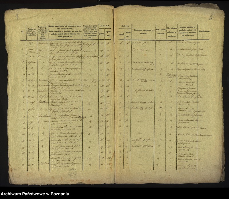 Obraz 3 z jednostki "Księga ślubów"