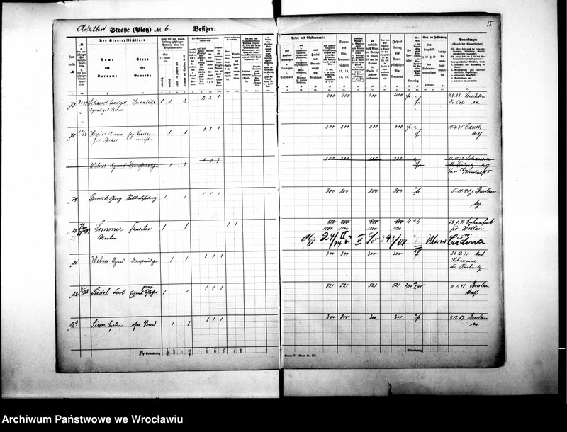 image.from.unit.number "Personalienverzeichnisse"