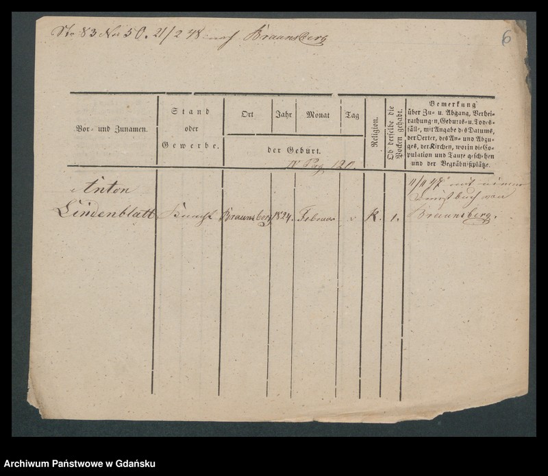 image.from.unit.number "Karty meldunkowe: Lindenblatt - Lindner"