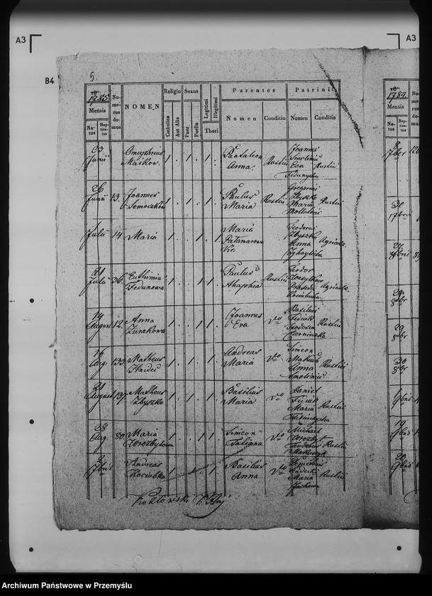 image.from.unit.number "[Kopie ksiąg metrykalnych parafii Hujcze z filią Zaborze (dekanat Rawa Ruska)]"