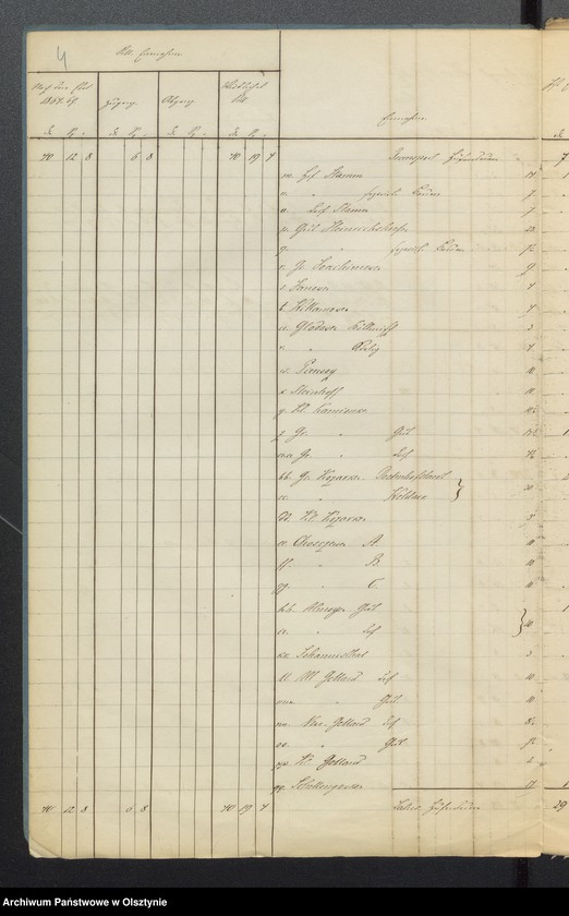 image.from.unit.number "Sourquittensche Kirchen Kassen Rechnung"