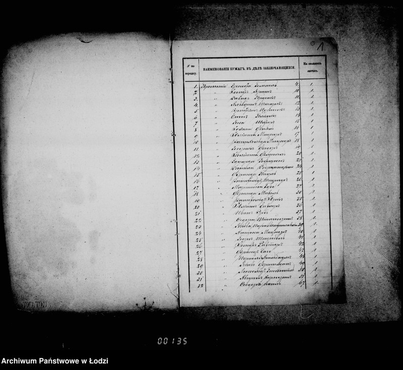 Obraz 6 z jednostki "O torgovyvh i promyšlennych dokumentach [część 4]"