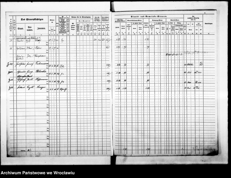 image.from.unit.number "Steuerrole"