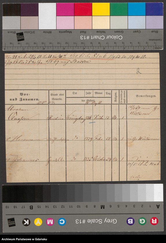 image.from.unit.number "Karty meldunkowe: Claassen - Classen"