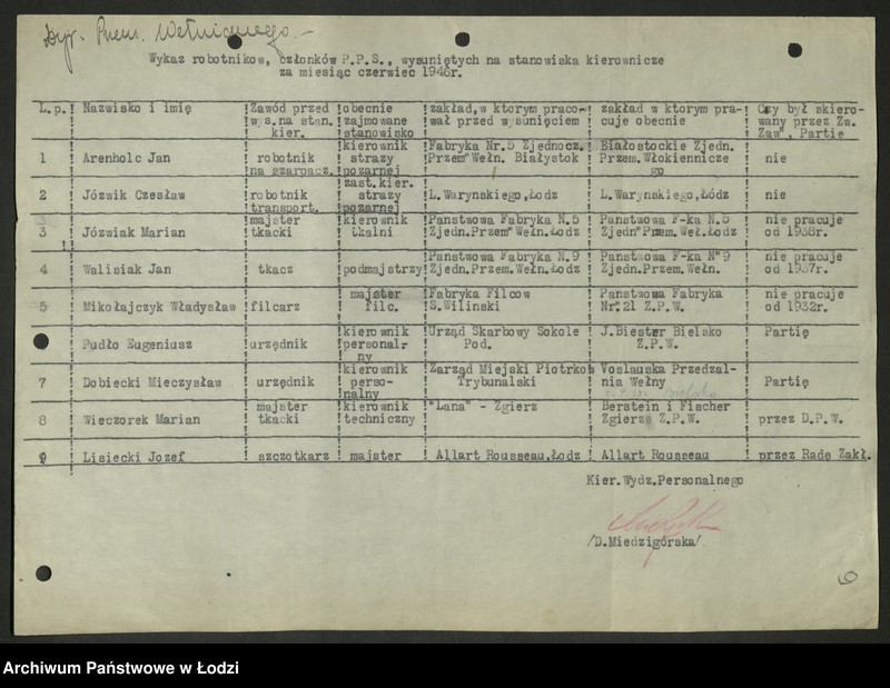 Obraz 10 z jednostki "Wykazy członków PPS na kierowniczych stanowiskach w zakładach pracy"