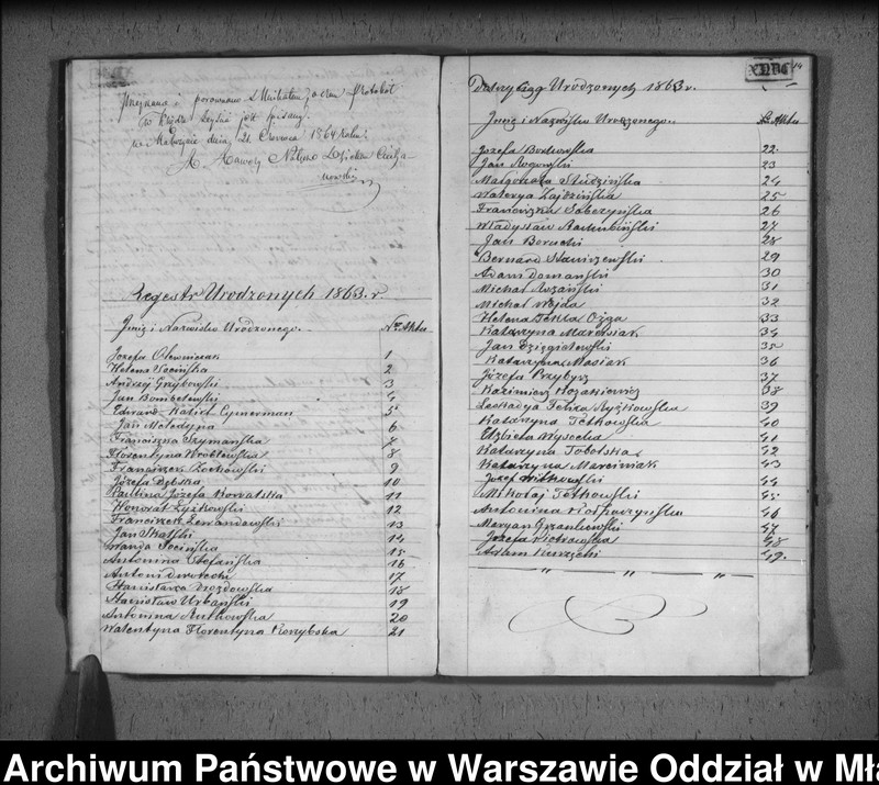 image.from.unit.number "Akta urodzin, małżeństw i zgonów"