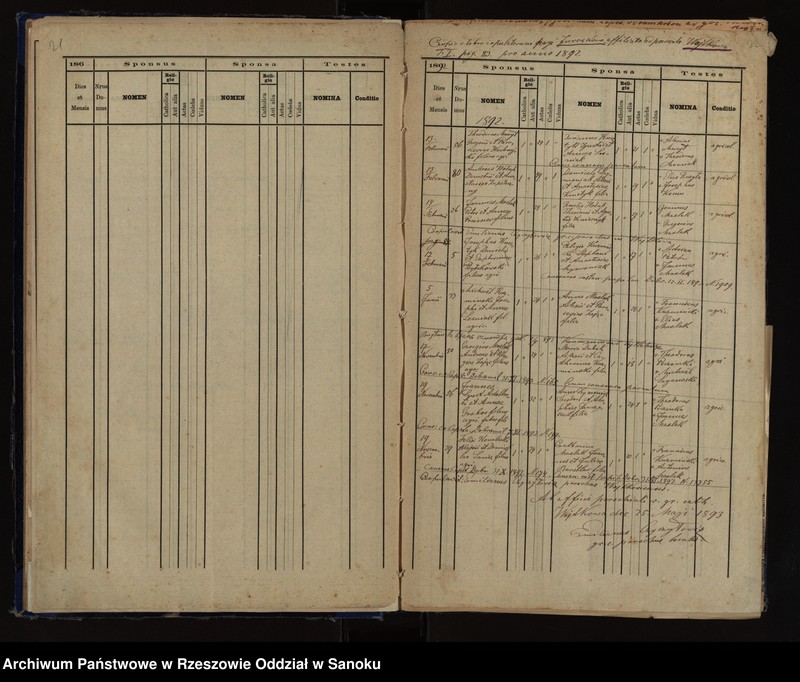 Obraz 15 z jednostki "Księga małżeństw z lat 1880-1900, 1904, 1907-1924, 1930-1937 i zgonów z lat 1891-1900, 1904, 1907-1924, 1930-1937 dla miejscowości Wojtkowa, Jureczkowa, Nowosielce Kozickie"