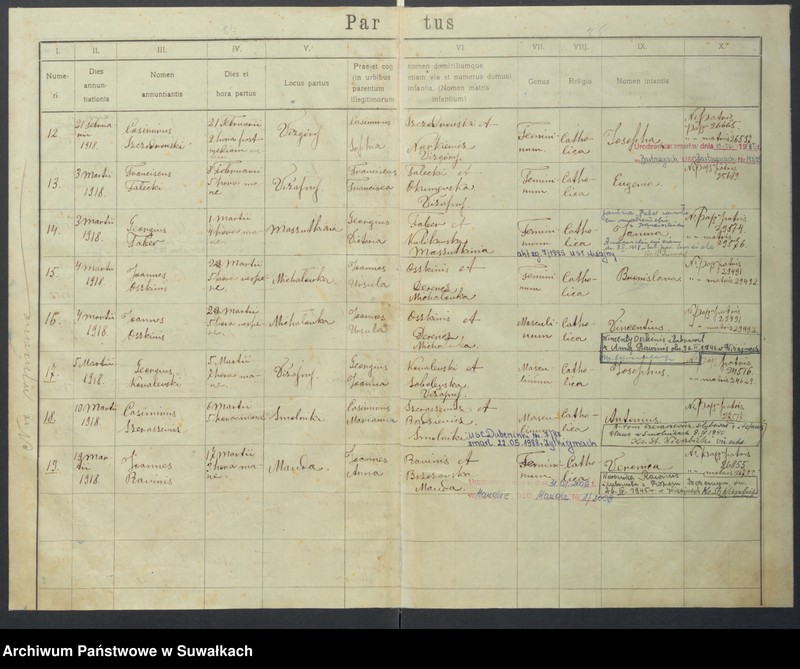 image.from.unit.number "Akta urodzonych parafii rzym.-katol. Wiżajny od 1918 do 1921 roku"