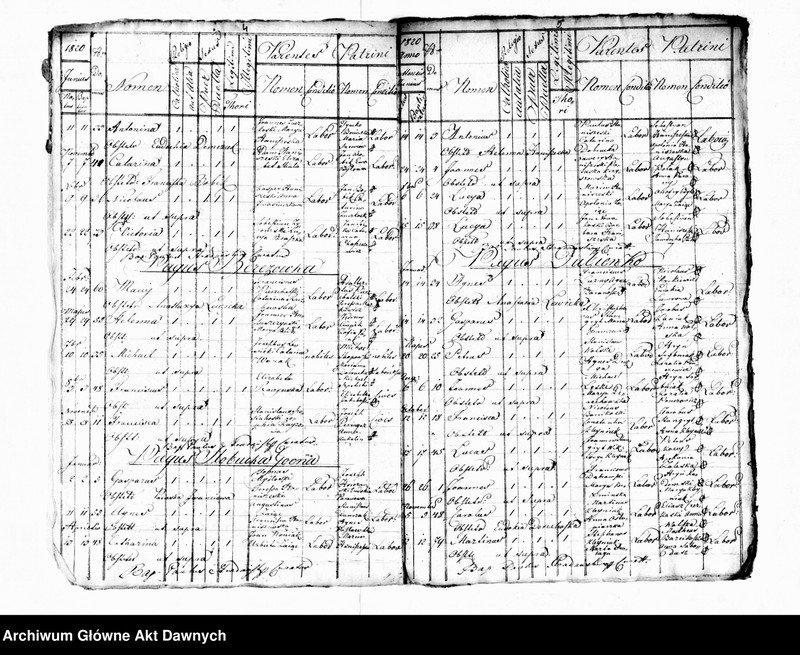 image.from.unit.number "Parafia: Monasterzyska. Dekanat: Buczacz. Ekstrakty z księgi metrykalnej urodzeń, ślubów i zgonów dla miasta Monasterzyska i wsi: Berezówka, Bertniki, Czeremchów*, Dobrowody*, Dubienko, Folwarki, Hołhocze**, Huta Nowa, Huta Stara, Korościatyn***, Kowalówka*, Olesza*, Sawałuski*, Słobódka Dolna, Słobódka Górna, , Suchodół***, Szwejków*****, Zastawce*****, Wolica**, Wyczółki***."