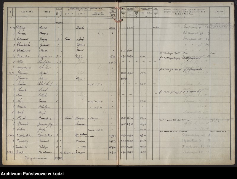 Obraz 5 z jednostki "Księga kontroli ruchu ludności (rejestr osób opuszczających gminę) Łódź, komisariat VII, nr 4282-4531, nr 1-4042"