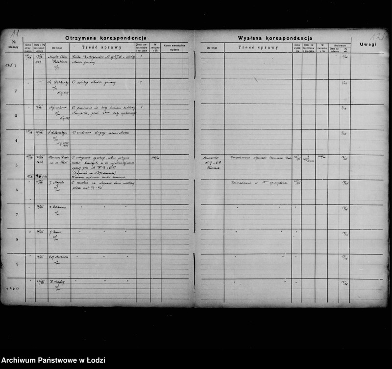 Obraz 10 z jednostki "[Dziennik korespondencyjny]"